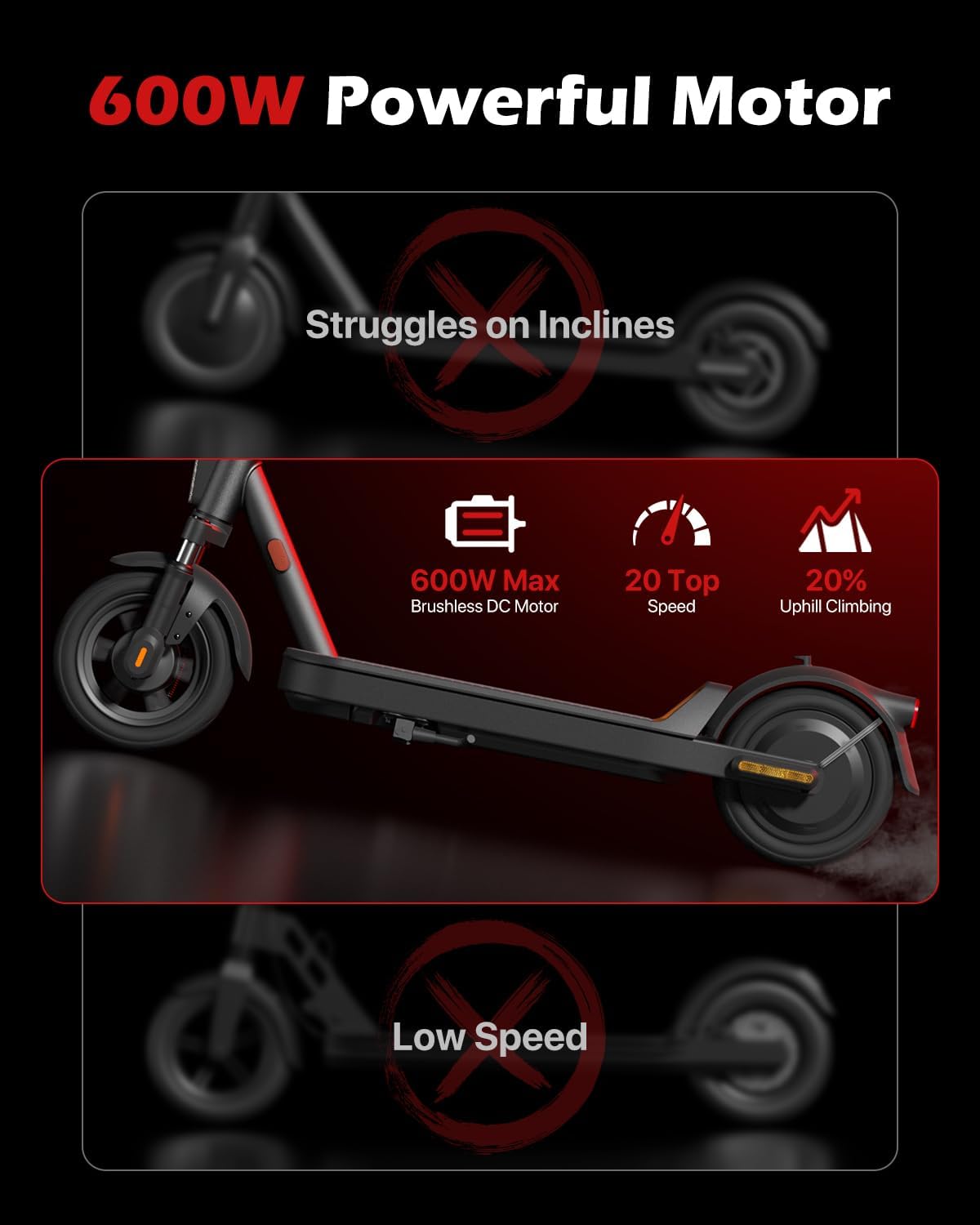 Electric Scooter with Suspension Long Range Electric Scooter for Adults 10inTires,E Scooter with Smart APP Control for Commuting, Outdoor, Short Travel UL2272