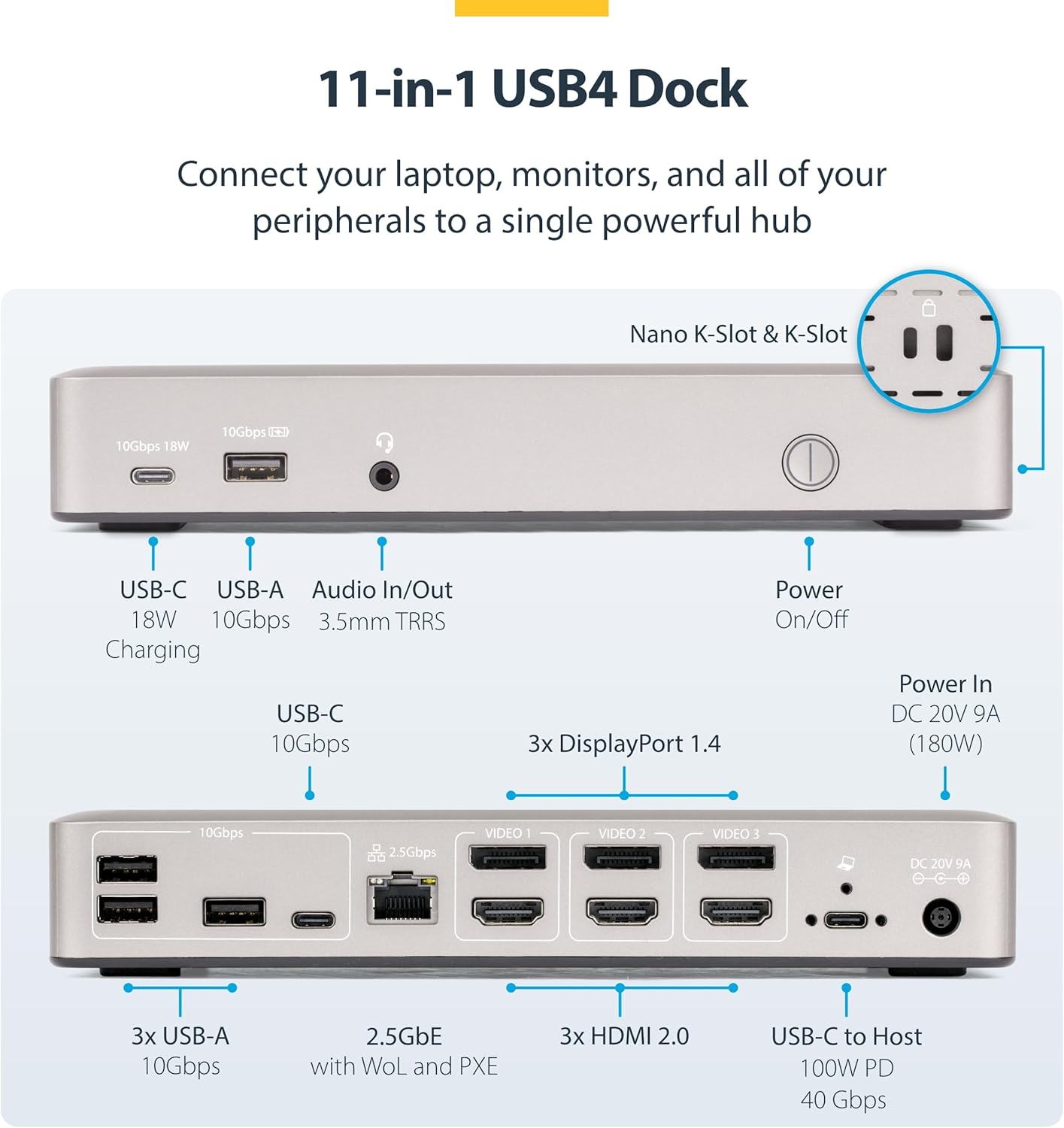 StarTech.com USB-C Docking Station (USB4), Triple 4K 60Hz Monitors, Up to 100W Laptop Charging, 2.5GbE, Driverless, Not macOS Compatible