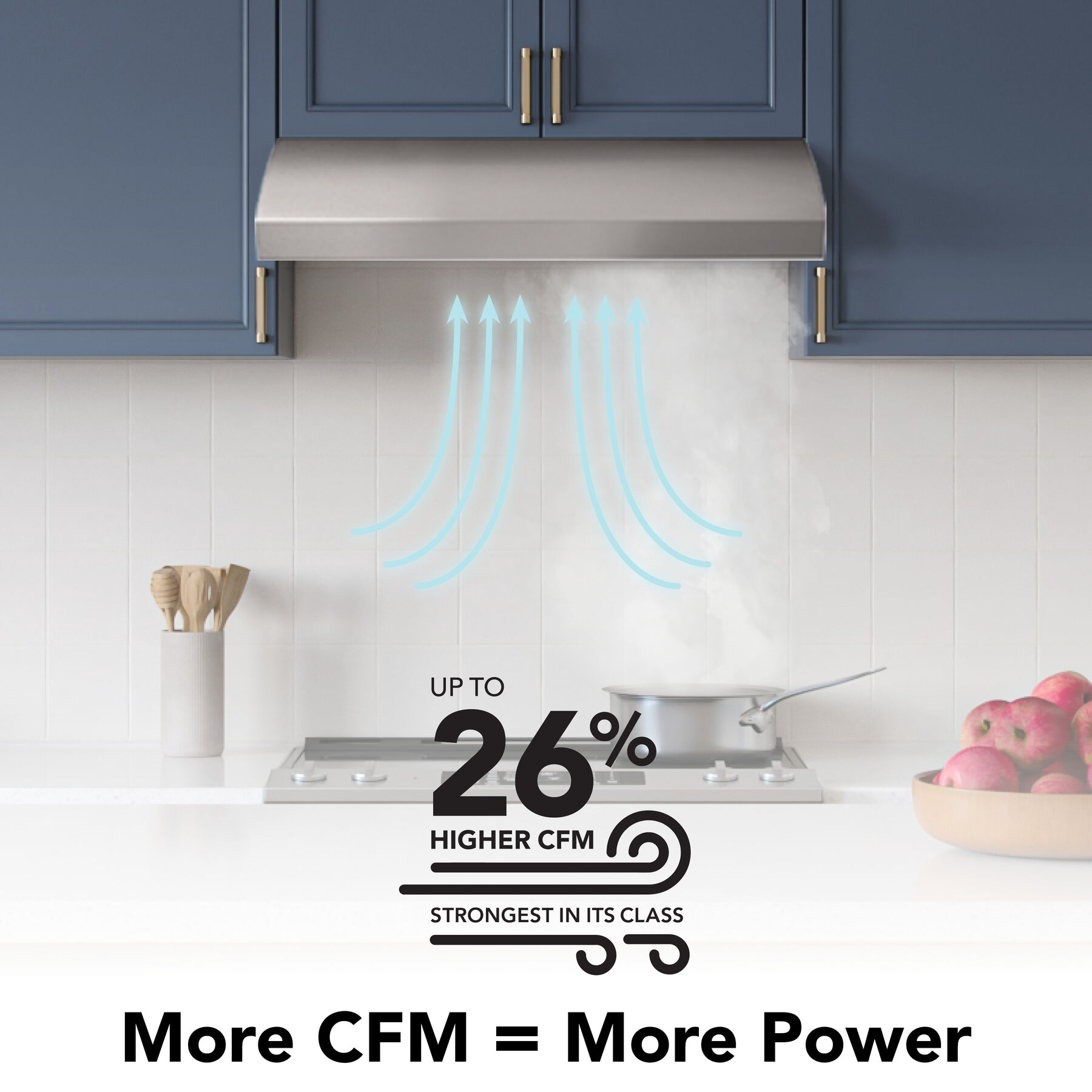 Broan Undercabinet Range Hood Stainless steel Actual 29 875 in