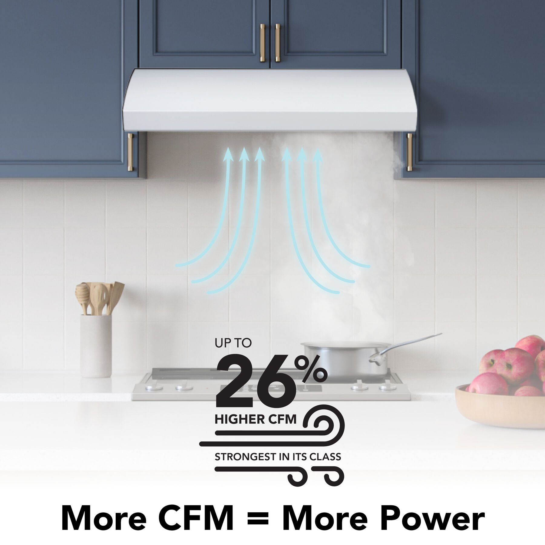 Broan Undercabinet Range Hood White Actual 29 875 in