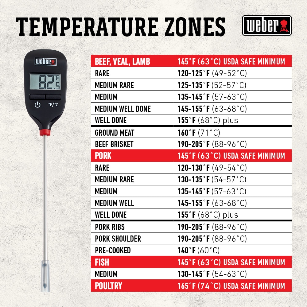 Weber Digital Probe Meat Thermometer