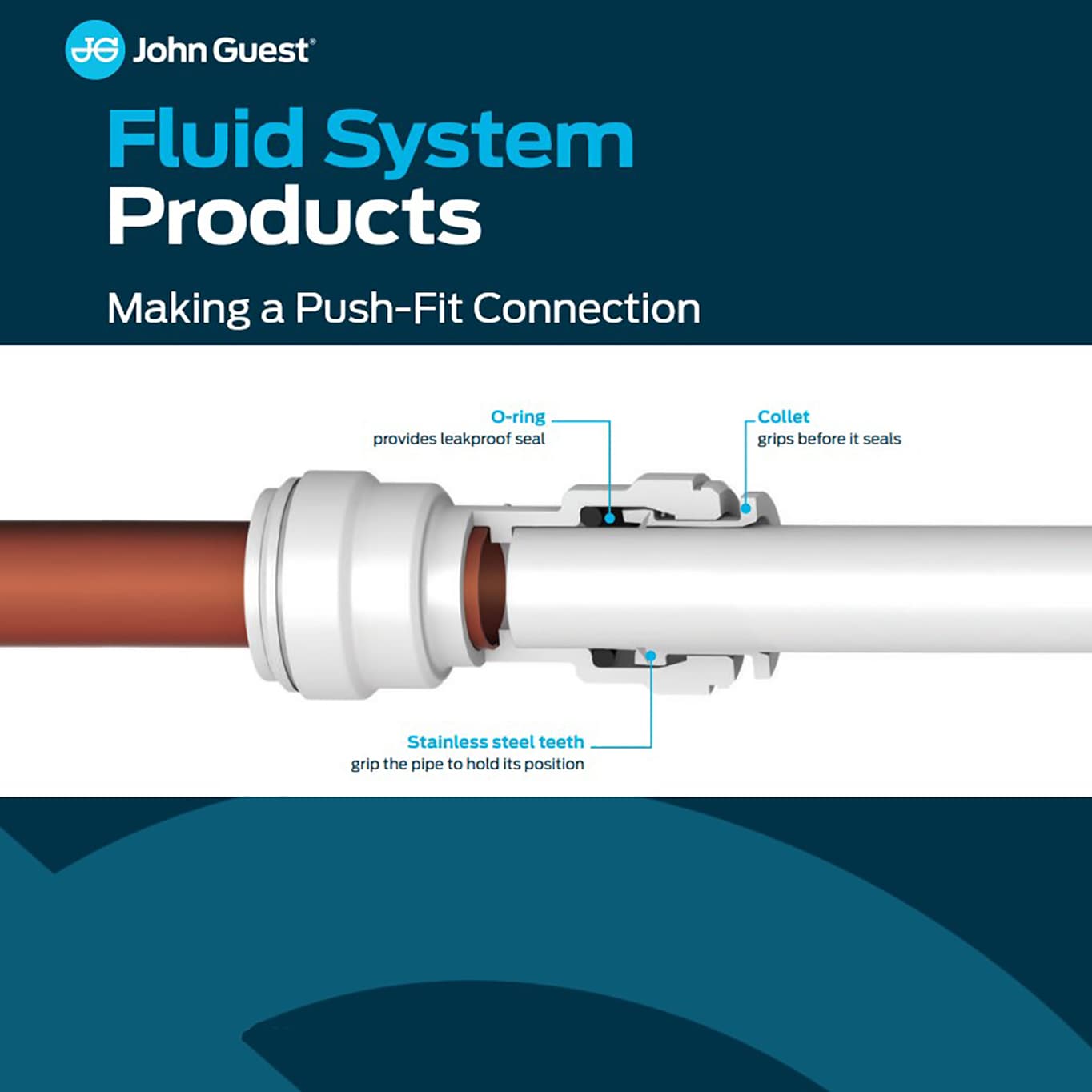 John Guest Refrigerator Automatic Ice Maker Kit