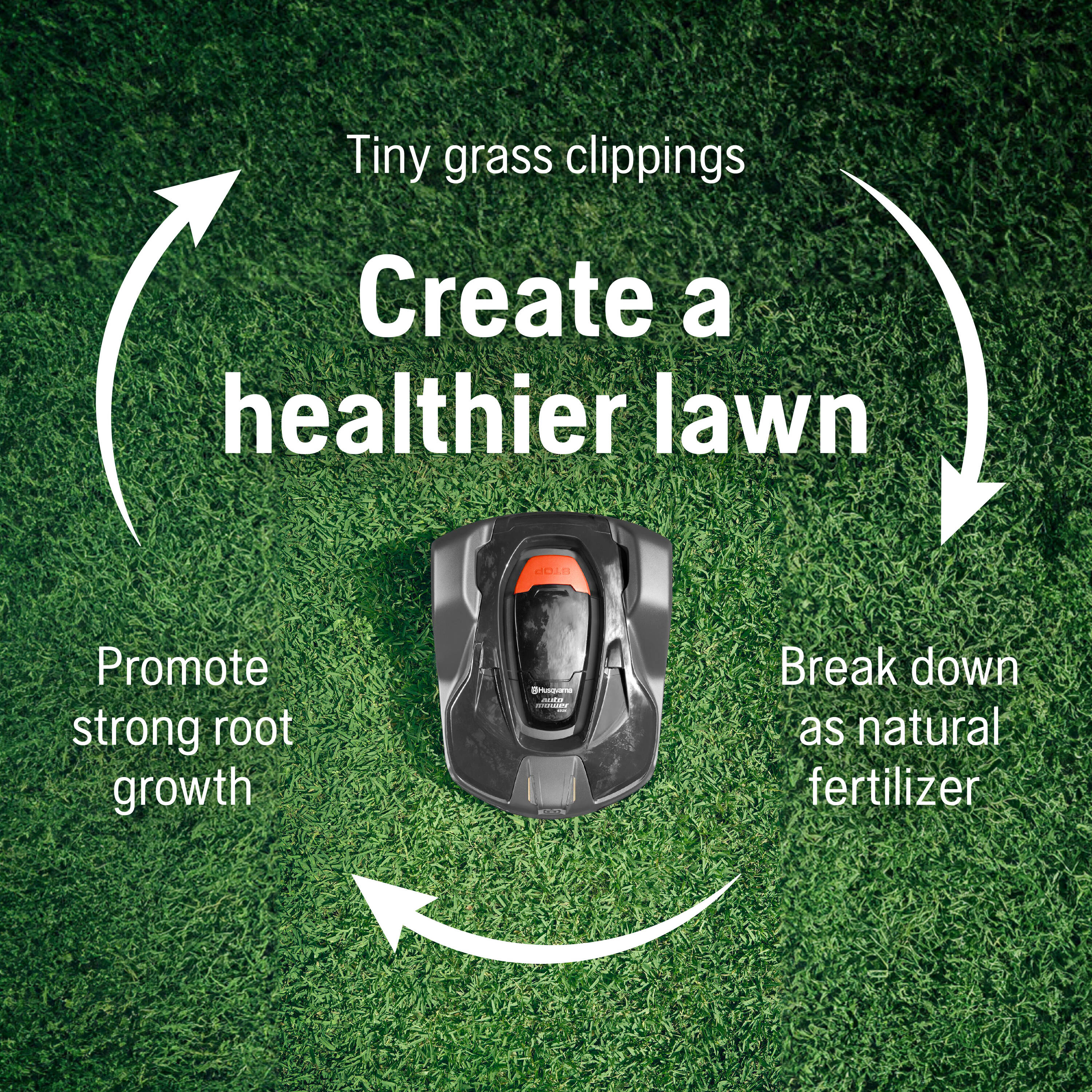 Husqvarna Automower 415X Robotic Lawn Mower with GPS Assisted Navigation ( 1/4 acre to 1/2 acre )