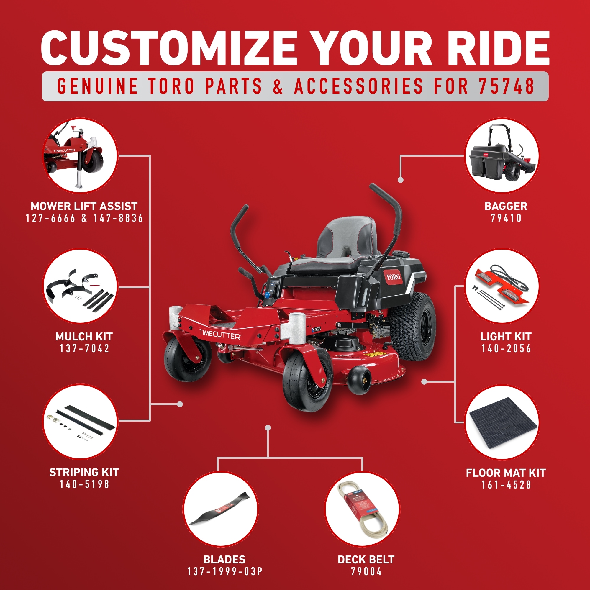 Toro TimeCutter 42-in 15.5 -HP Gas Zero-turn Riding Lawn Mower
