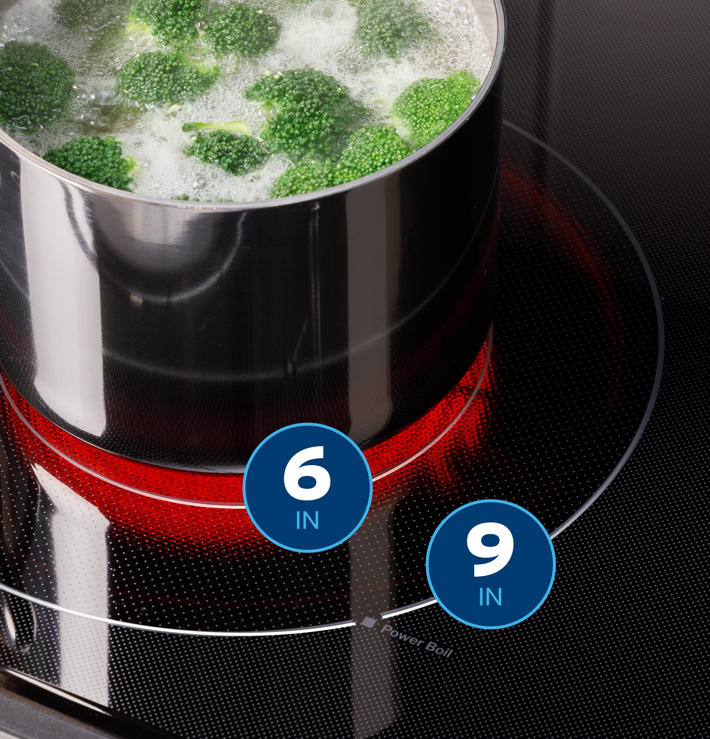 GE 30-in Glass Top 4 burners 5.3-cu ft Freestanding Electric Range ( White )