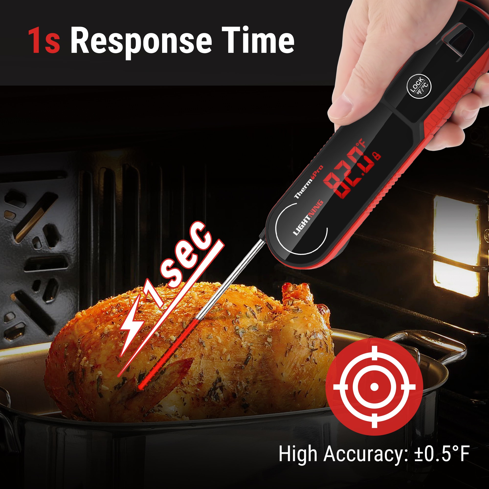 ThermoPro TP622W Digital Probe Meat Thermometer