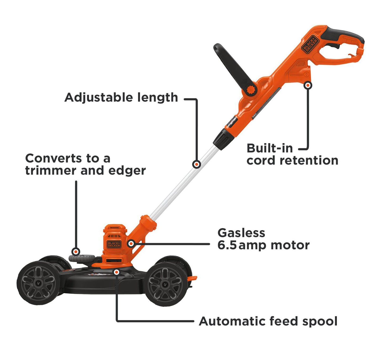 BLACK+DECKER 6.5 -Amp 12-in Corded Lawn Mower