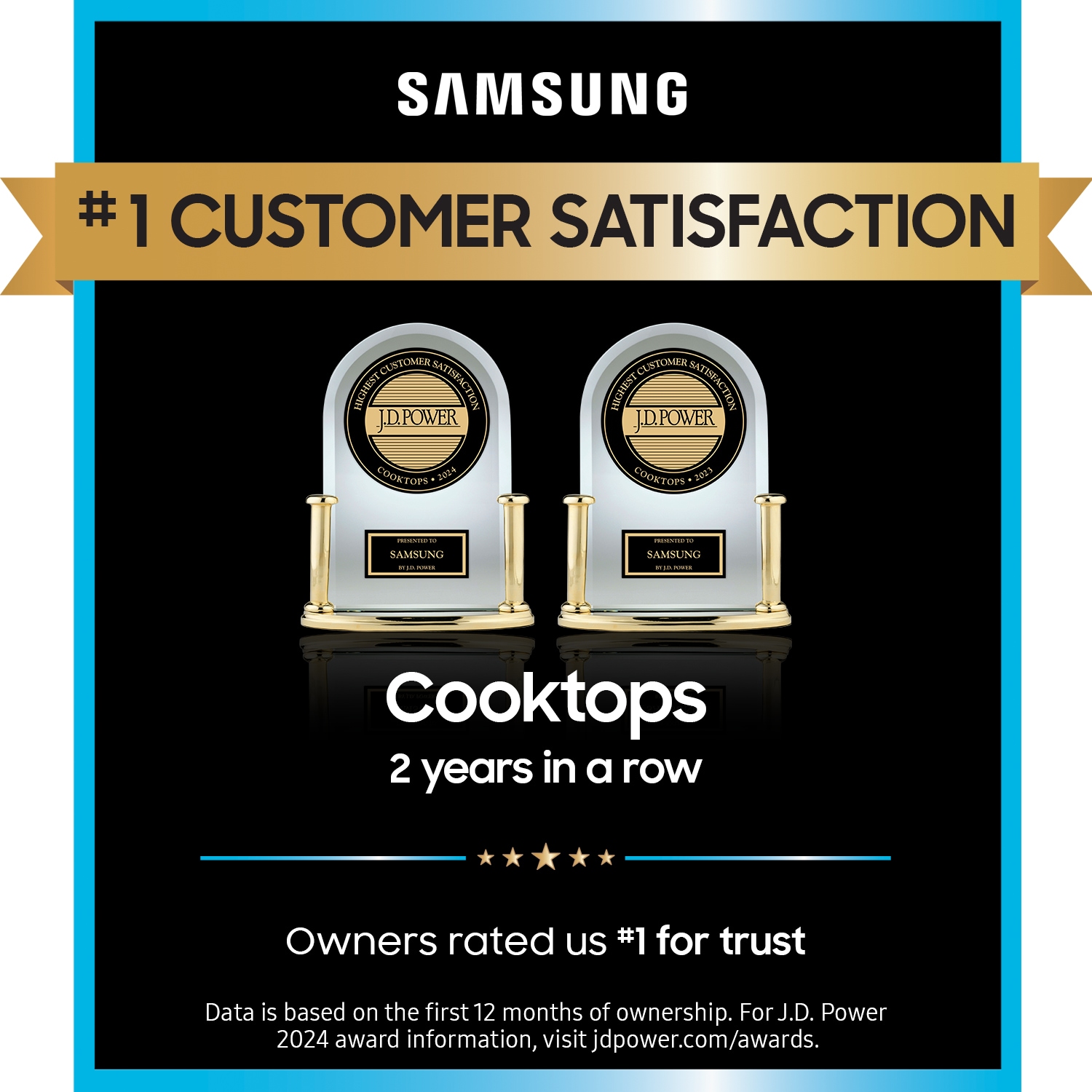 Samsung Premium 30-in 5 burners Smooth Surface (Radiant) Stainless steel Electric Cooktop