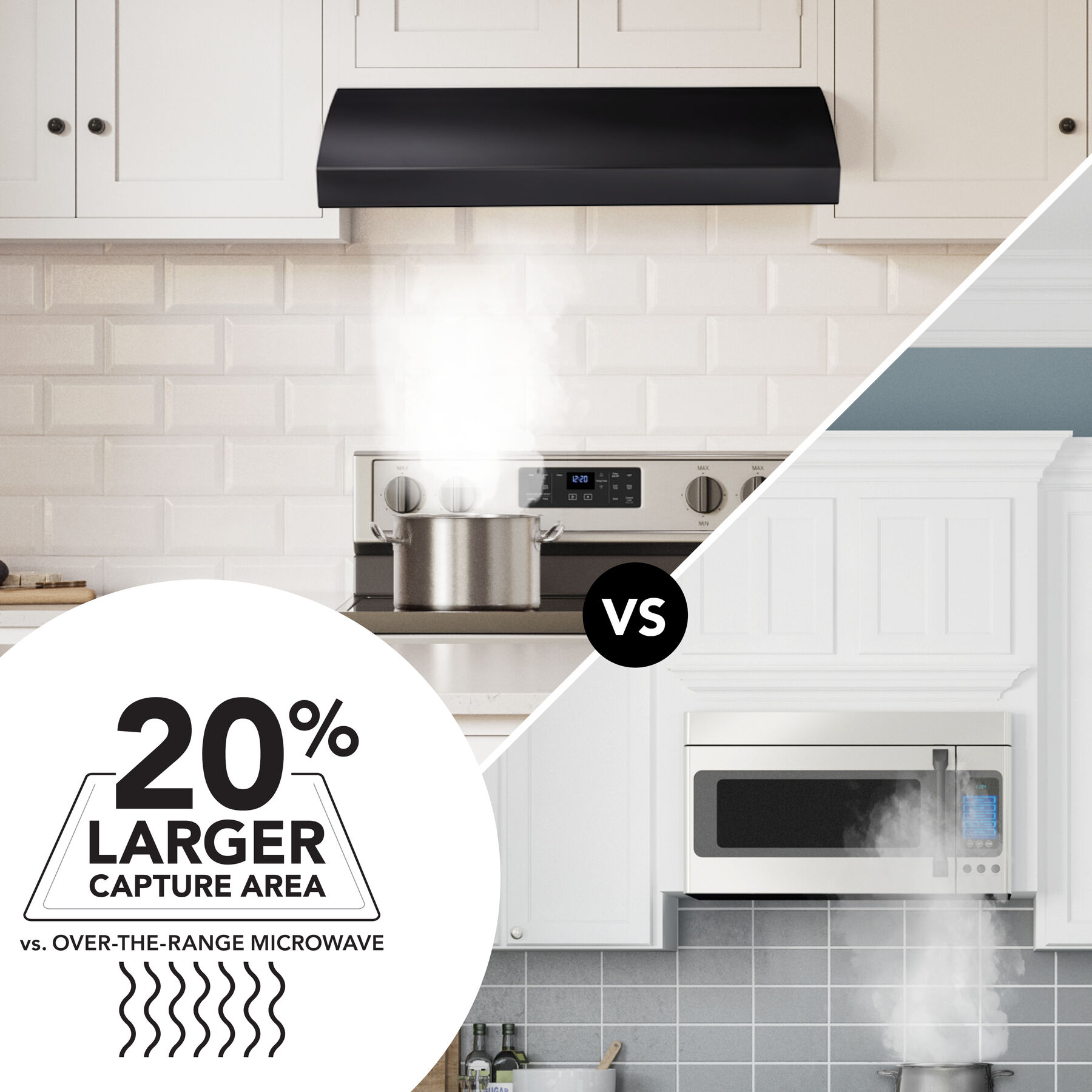 Broan Undercabinet Range Hood Black Actual 29 875 in