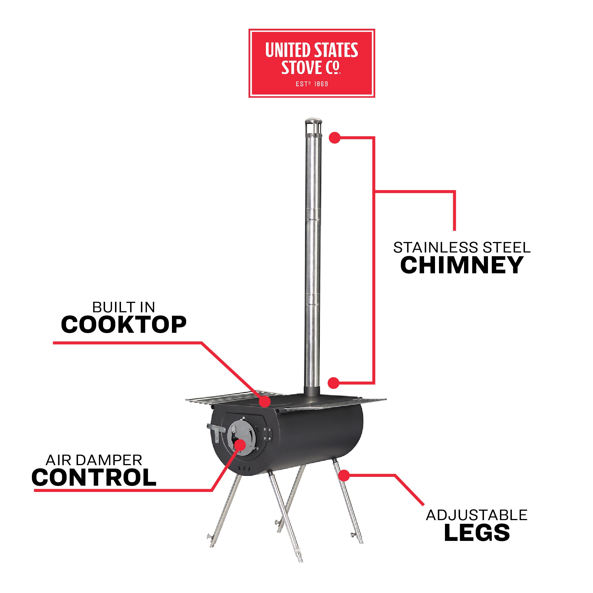 US Stove Company Caribou 1 -Burner Wood (wood) Manual Steel Outdoor stove