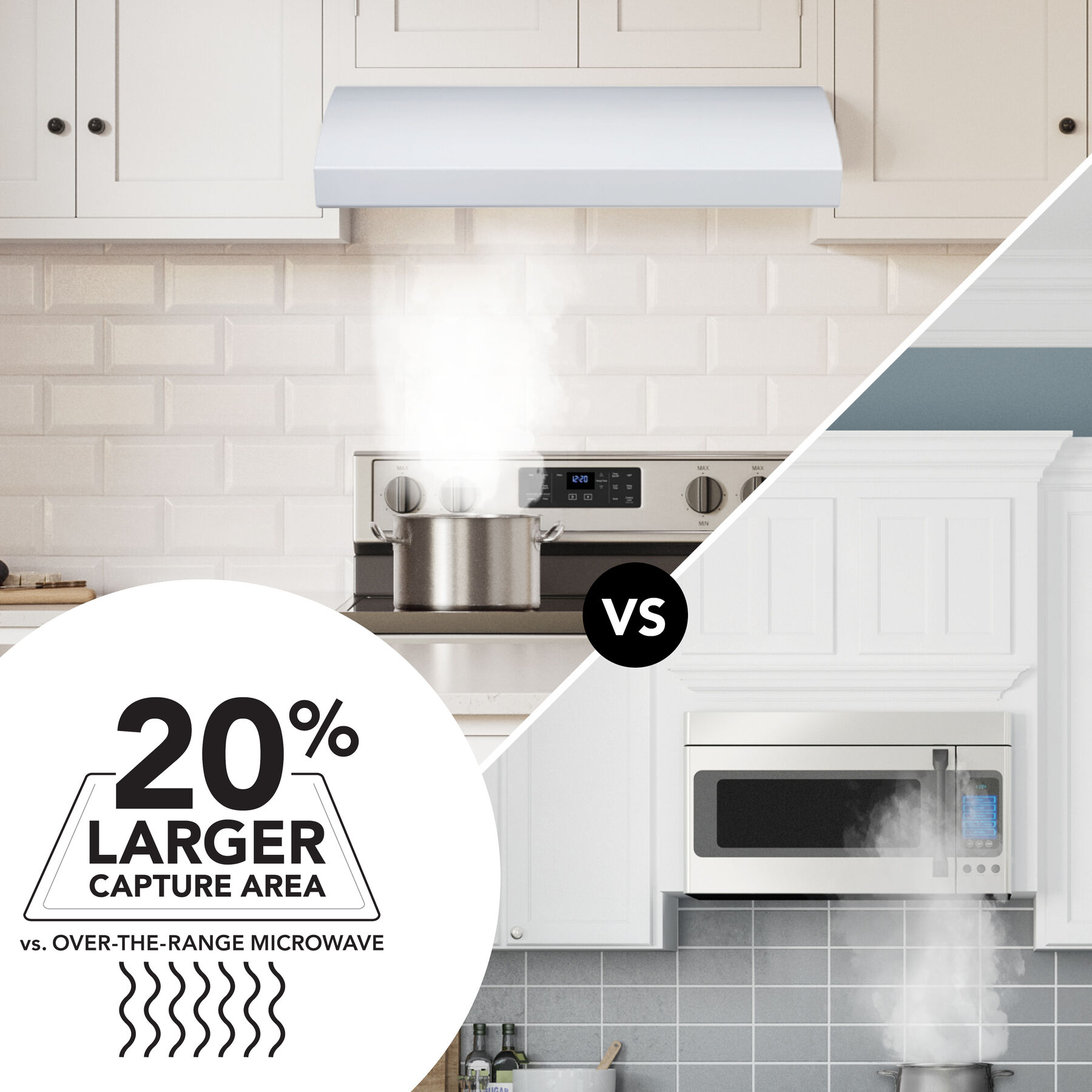 Broan Undercabinet Range Hood White Actual 29 875 in