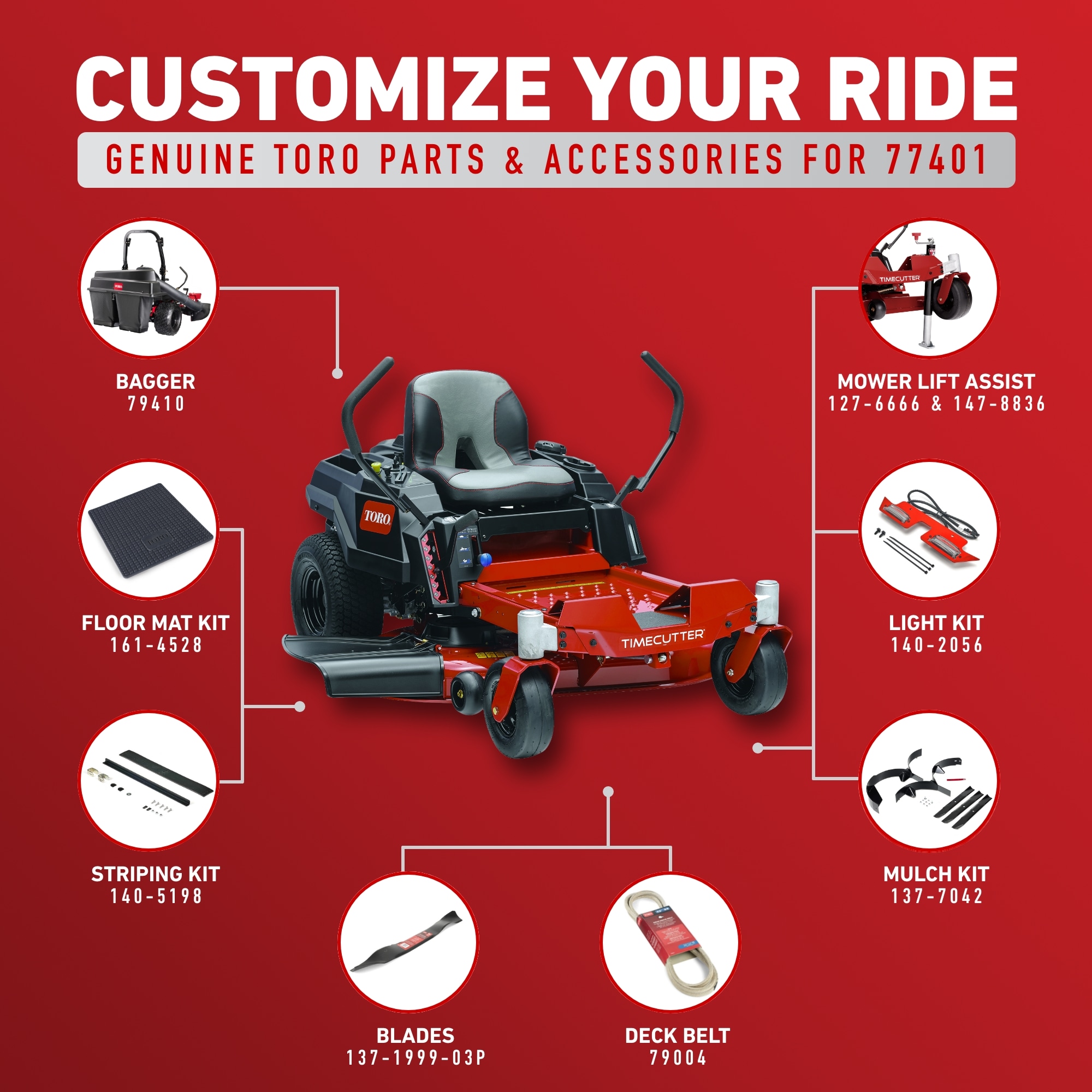 Toro TimeCutter 42-in 22 -HP V-twin Gas Zero-turn Riding Lawn Mower