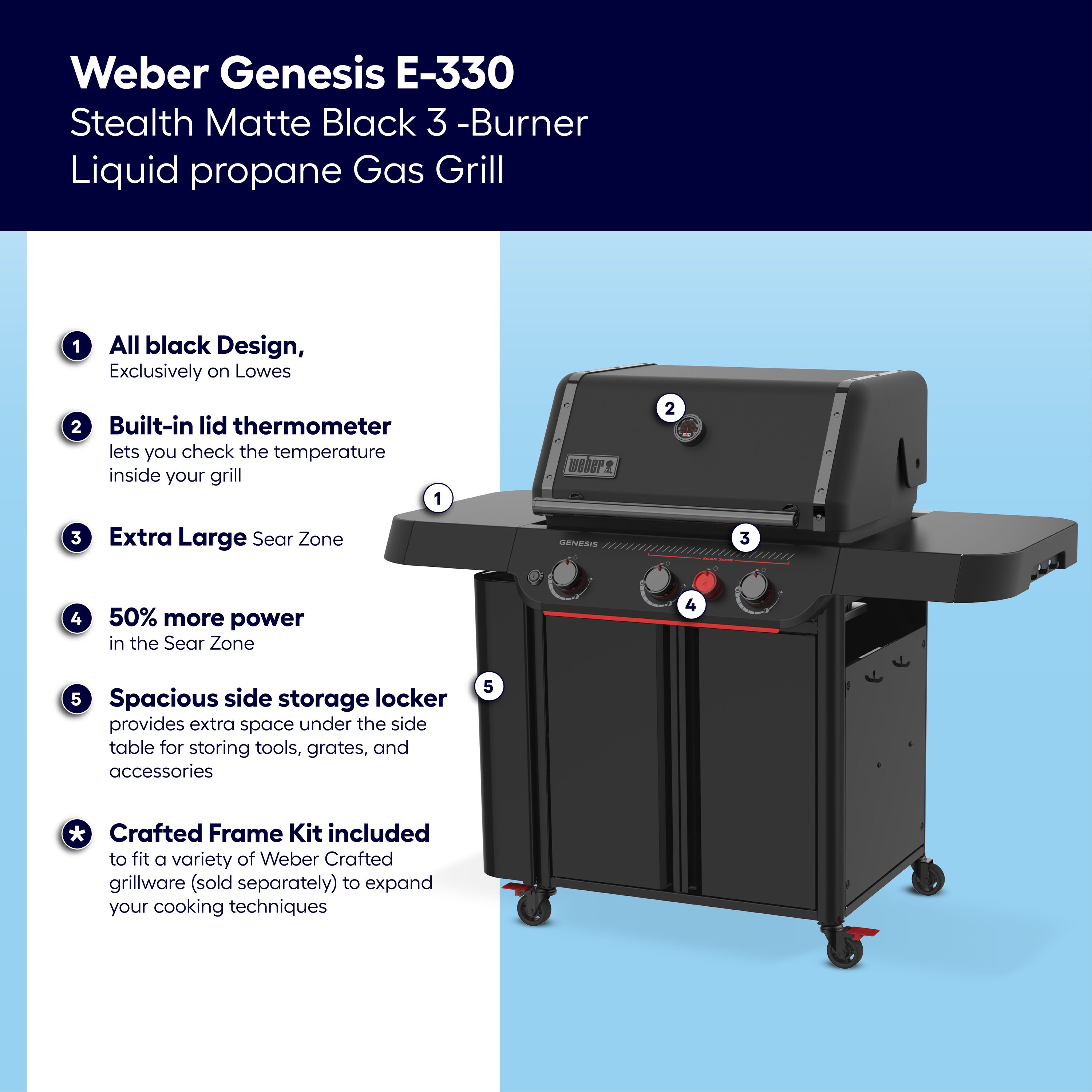 Weber Genesis E-330 Stealth Matte Black 3 -Burner Liquid Propane Gas Grill
