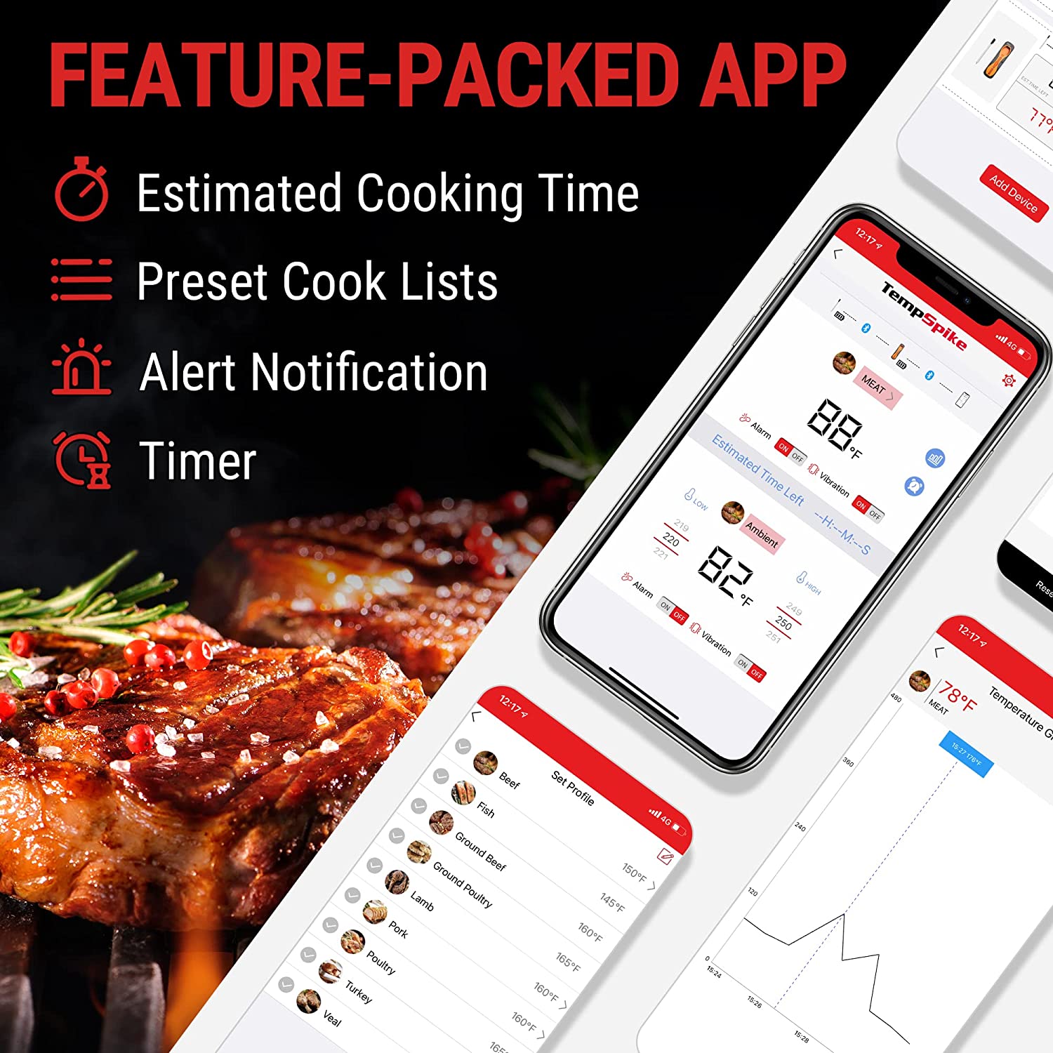 ThermoPro Tempspike Digital Leave-in Bluetooth Compatibility Meat Thermometer