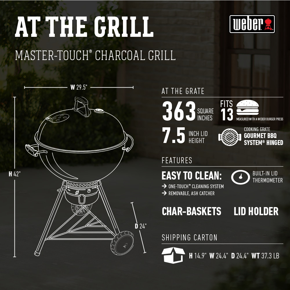 Weber Master-Touch 22-in W Spring Green Kettle Charcoal Grill