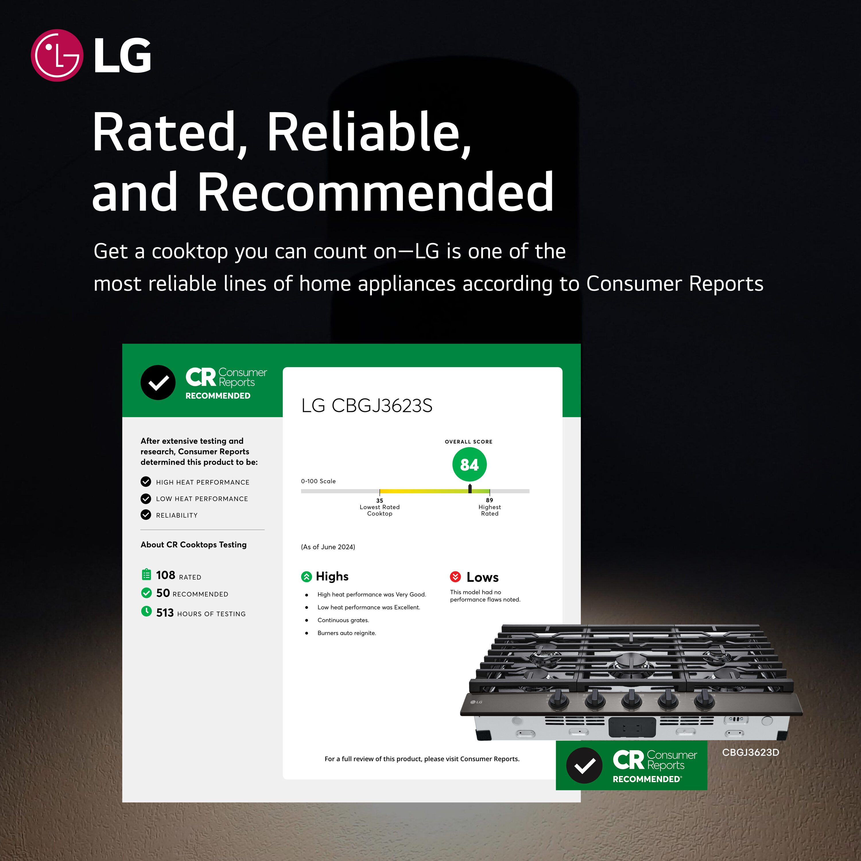 LG 36-in 5 burners Black Stainless steel Gas Cooktop