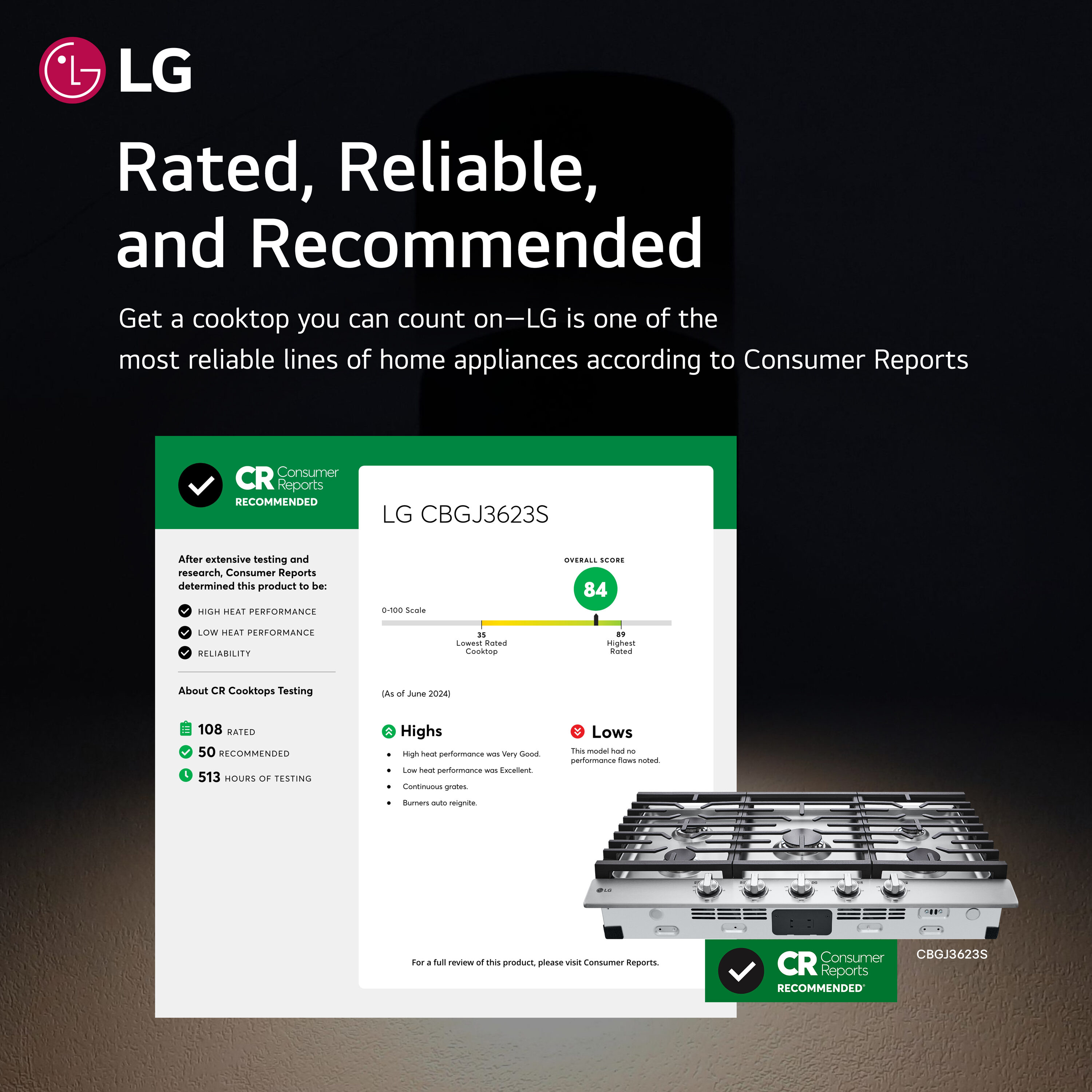 LG 36-in 5 burners Stainless steel Gas Cooktop