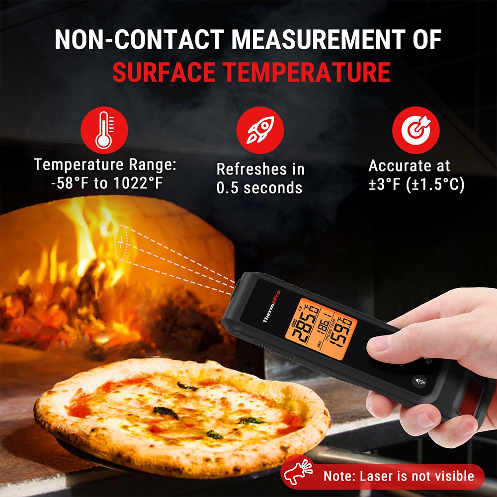 ThermoPro TP420W Digital Probe Meat Thermometer