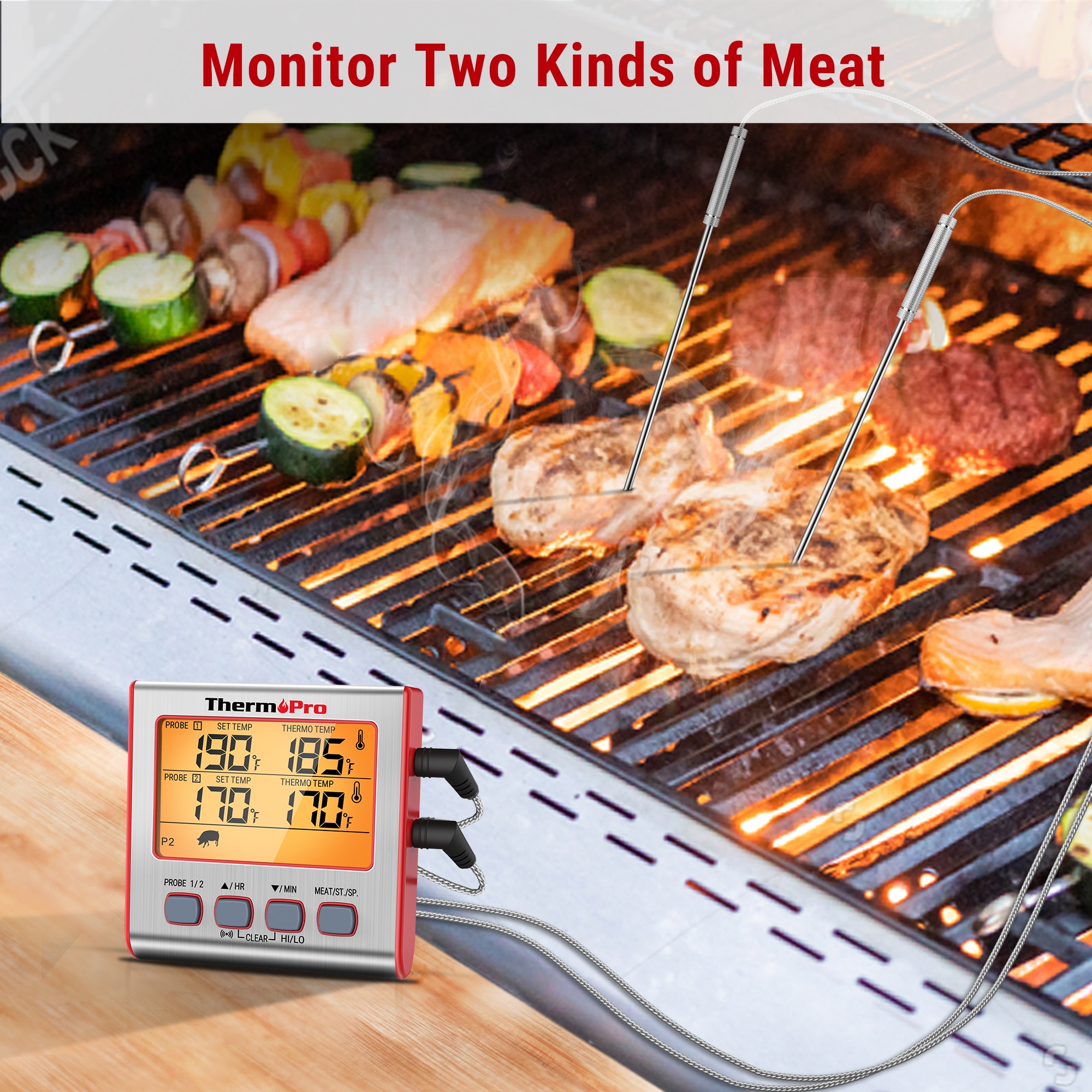 ThermoPro TP17W Digital Leave-in Meat Thermometer