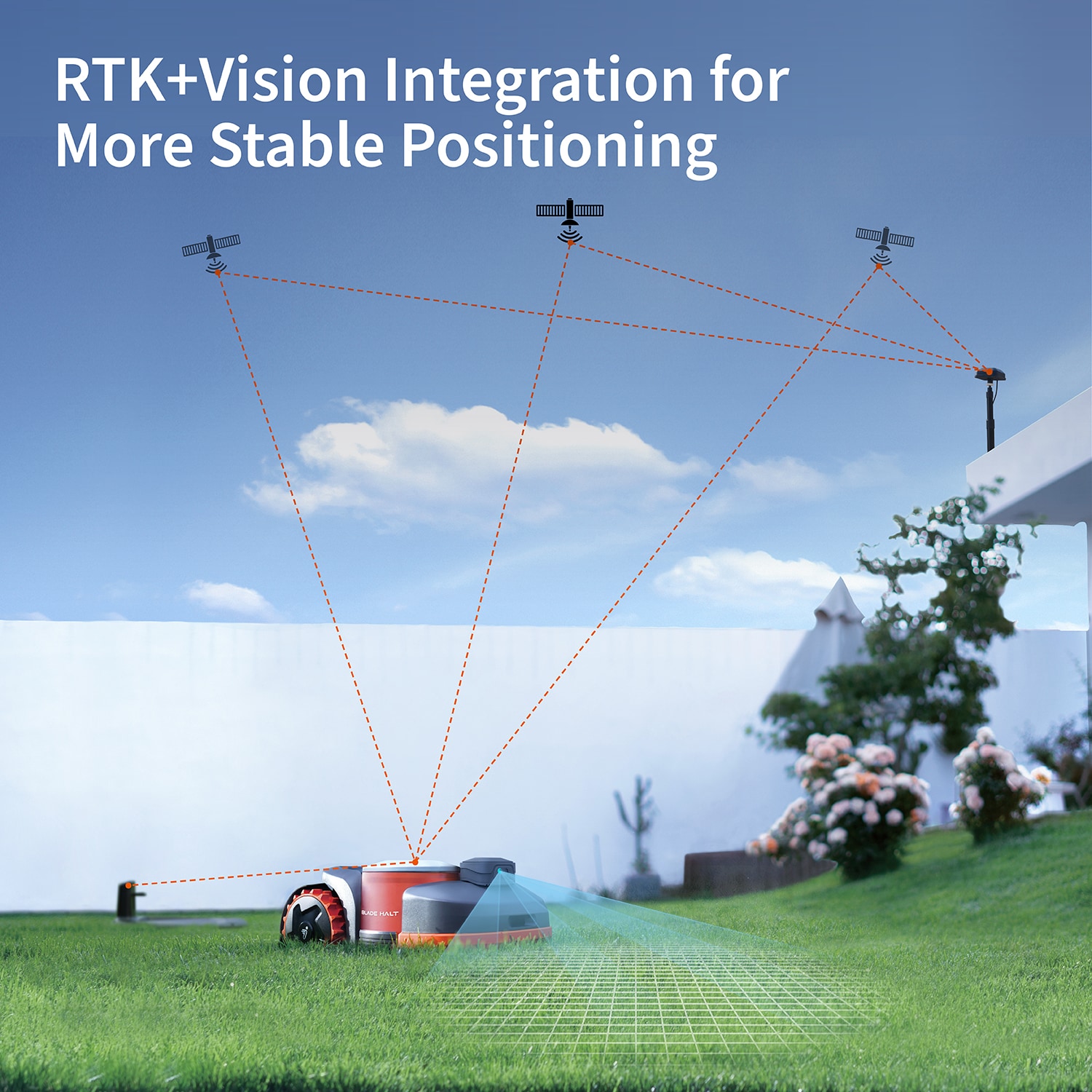 Segway Navimow Robotic Lawn Mower with GPS Assisted Navigation ( 1/2 acre to 1 acre )