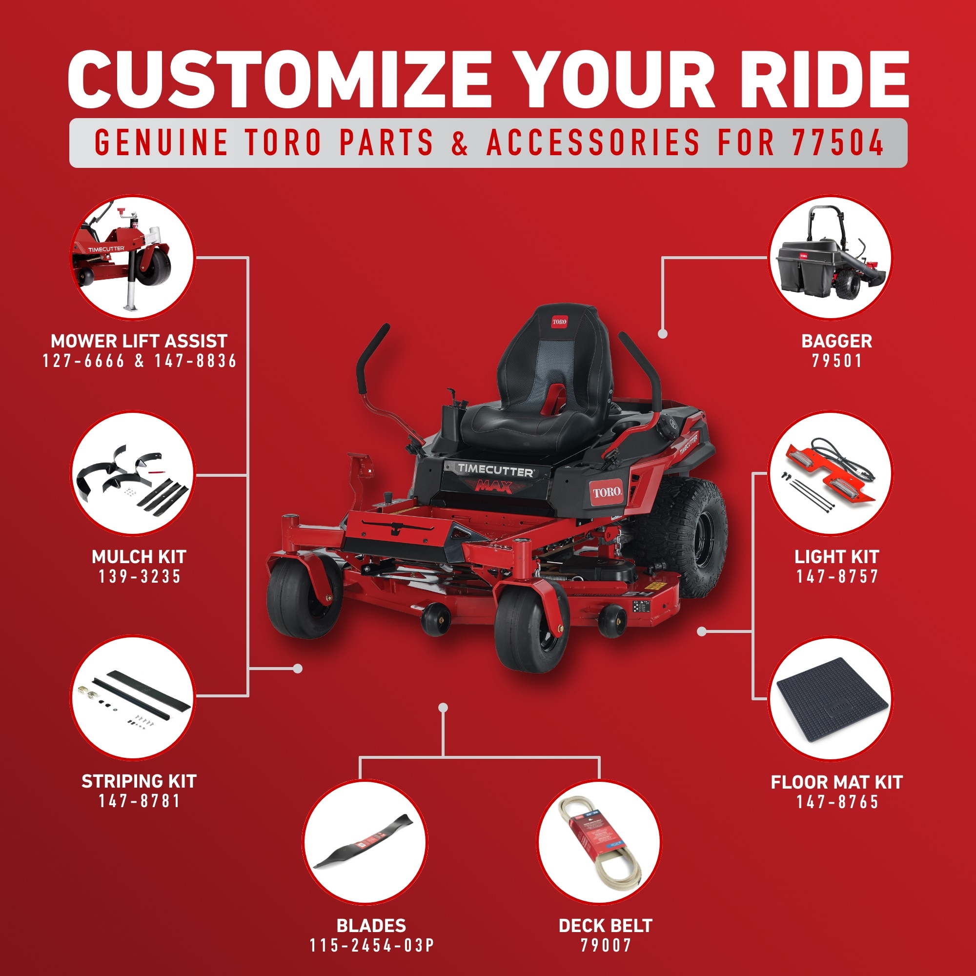 Toro TimeCutter MAX 54-in 23 -HP V-twin Gas Zero-turn Riding Lawn Mower