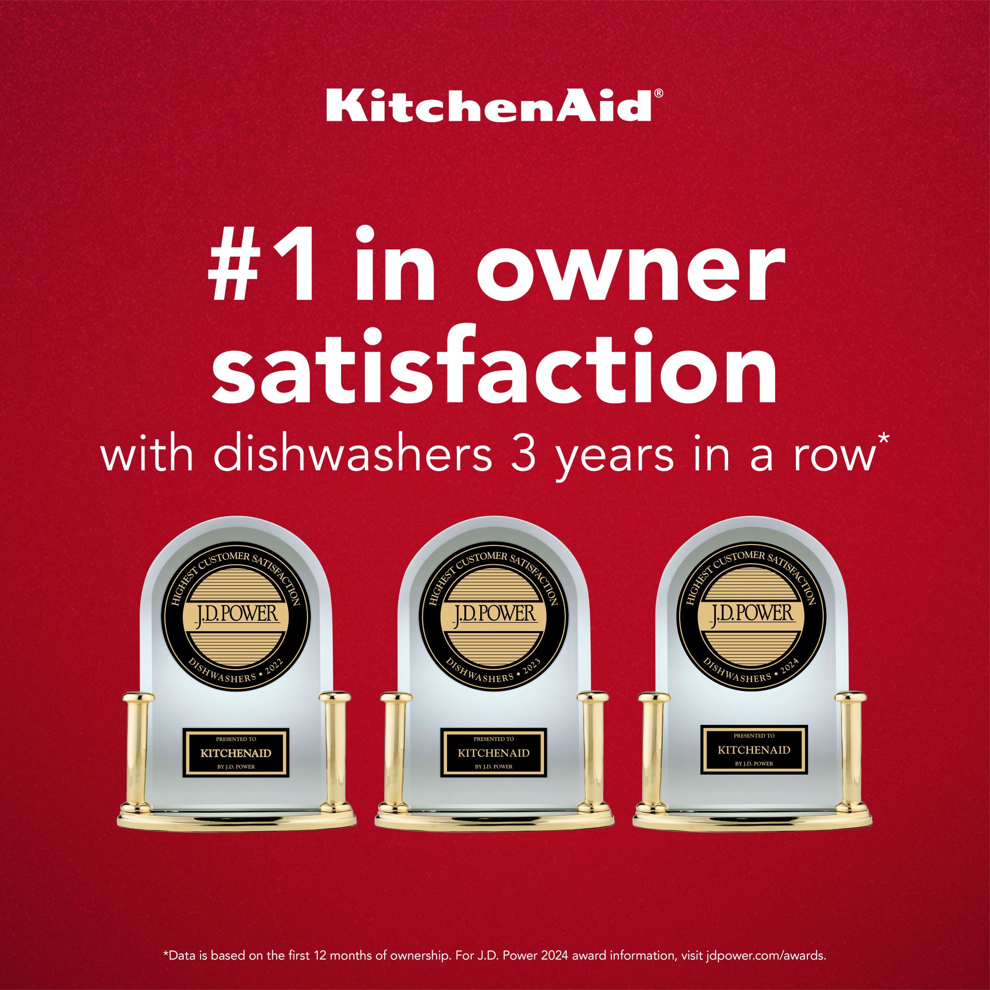KitchenAid Third Level Jet Rack Dishwasher in PrintShield Finish 41 dBA