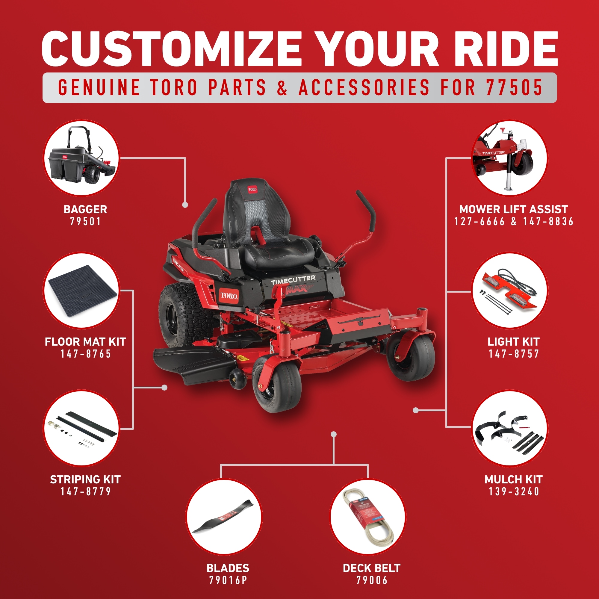 Toro TimeCutter MAX 50-in 22 -HP V-twin Gas Zero-turn Riding Lawn Mower
