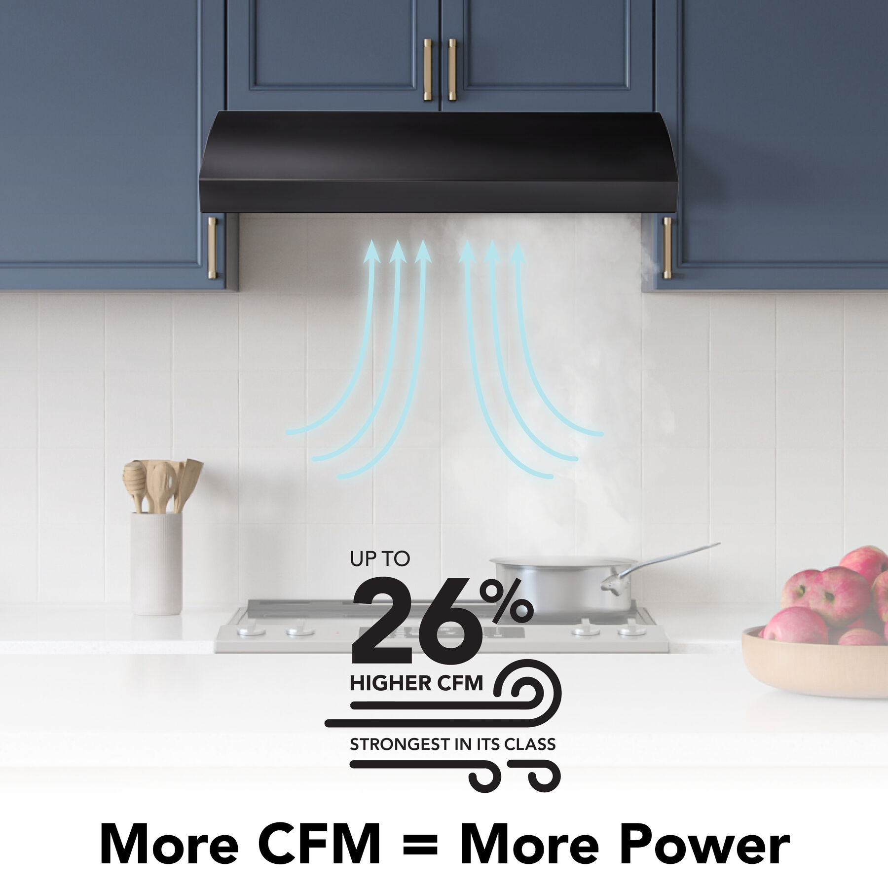 Broan Undercabinet Range Hood Black Actual 29 875 in