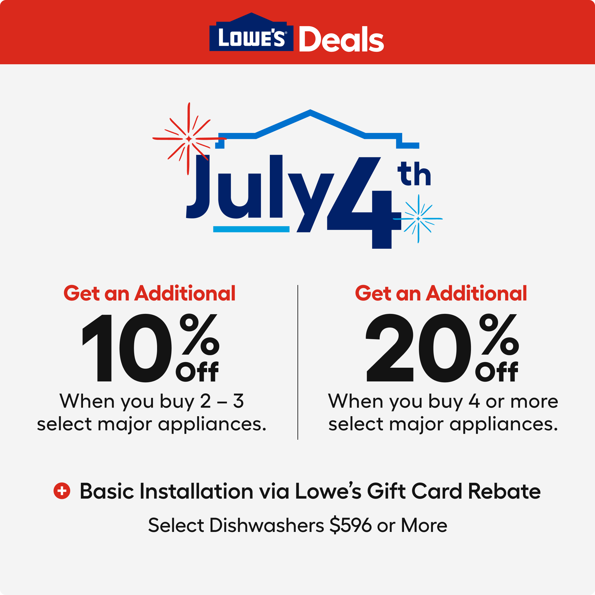 Whirlpool Eco Series 24-in Top Control Built-in Dishwasher With Third Rack ( Fingerprint Resistant Stainless Steel ) , 47-Decibel Very Quiet Sound Level