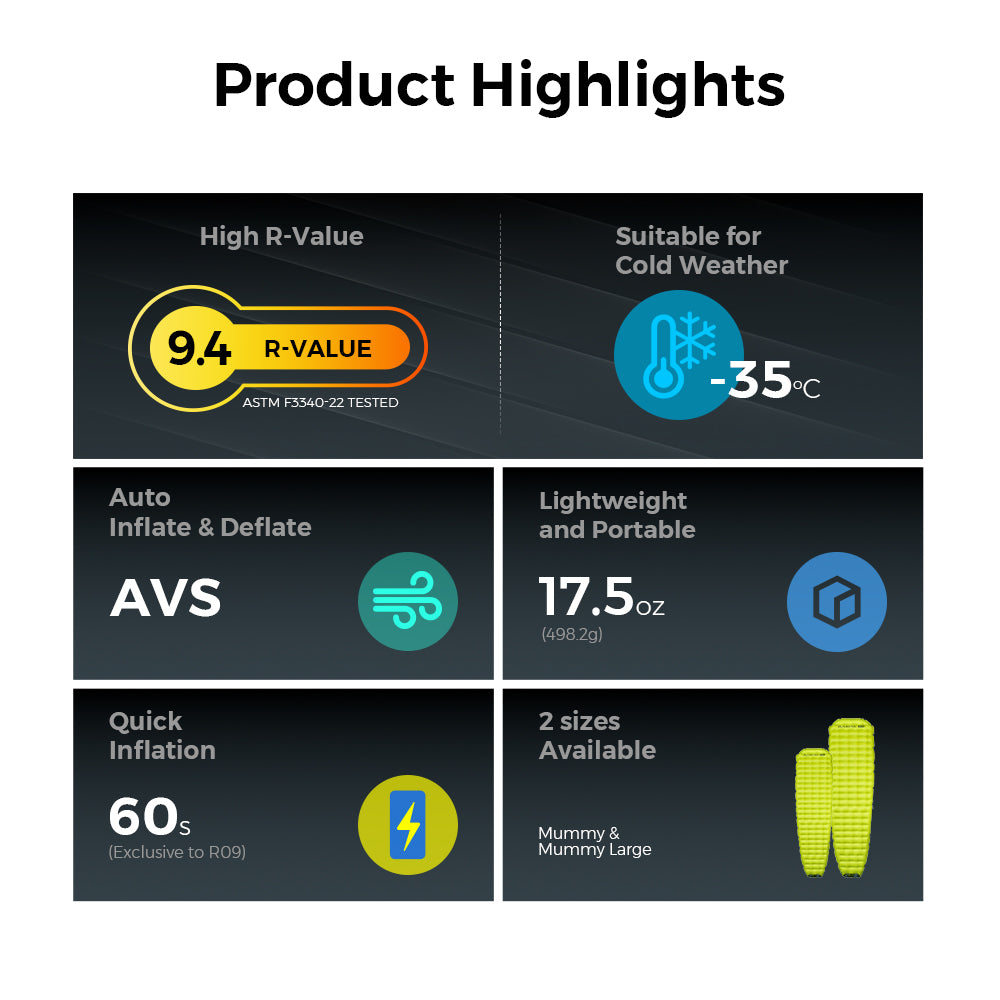 Tiny Sleeping Pad R09 AVS-World's Lightest 9.4 R-value Sleeping Pad with Automatic Inflation