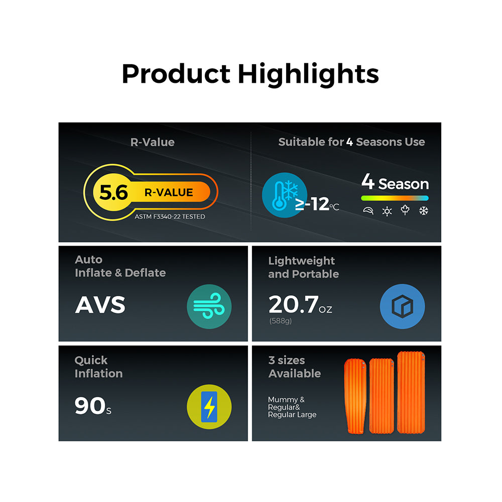 Tiny Sleeping Pad R05 AVS- 5.6 R-Value Lightweight Automatic Inflation Pad