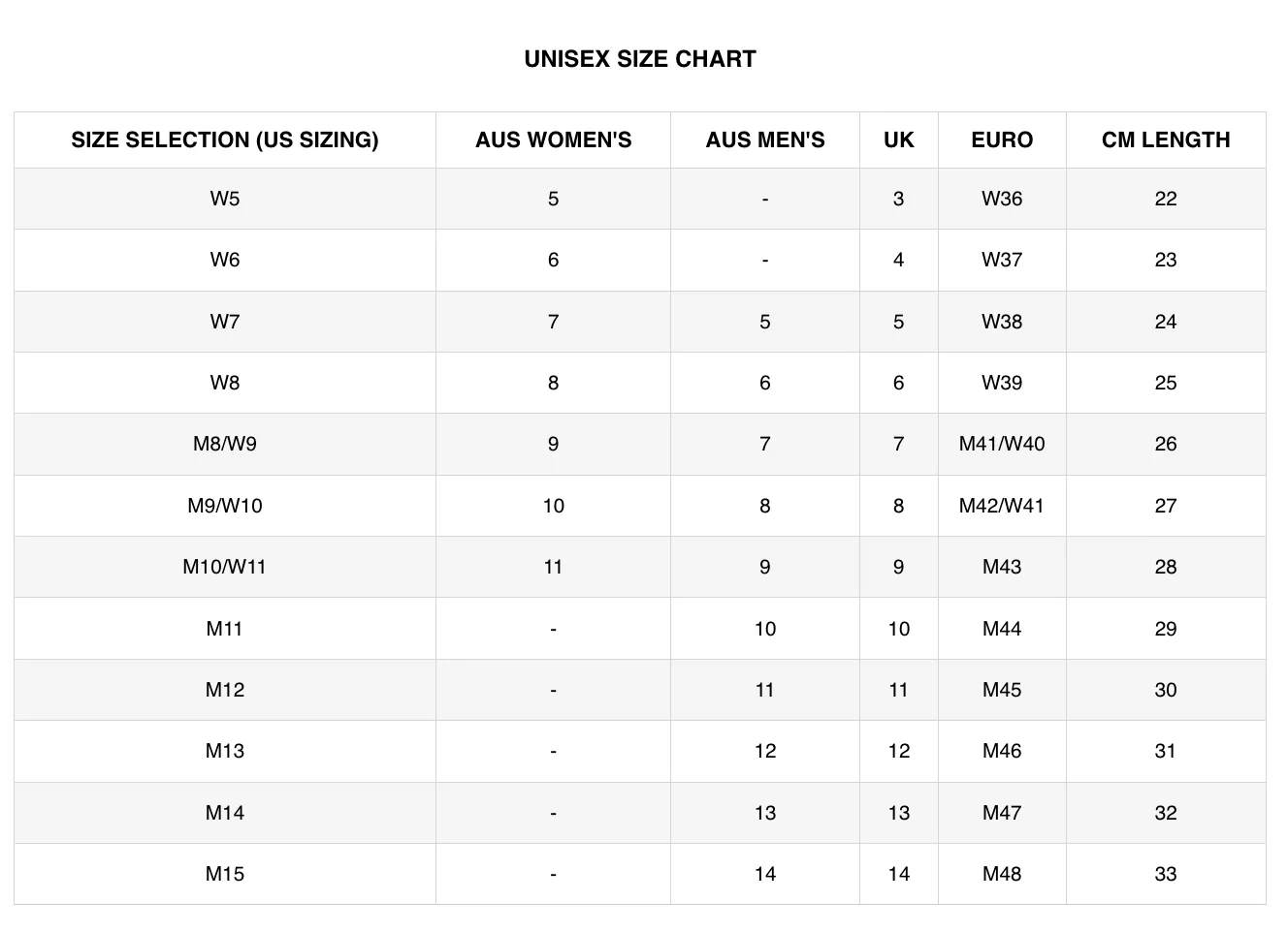 Classic Mini Ugg Boots - Premium A Grade Australian Sheepskin - Sheepskin Ugg Boots