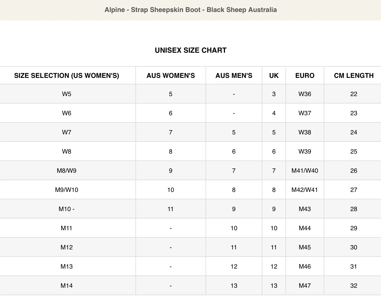 HOTHAM - STRAP SHEEPSKIN UGG BOOT - BLACK SHEEP AUSTRALIA - Sheepskin Ugg Boots