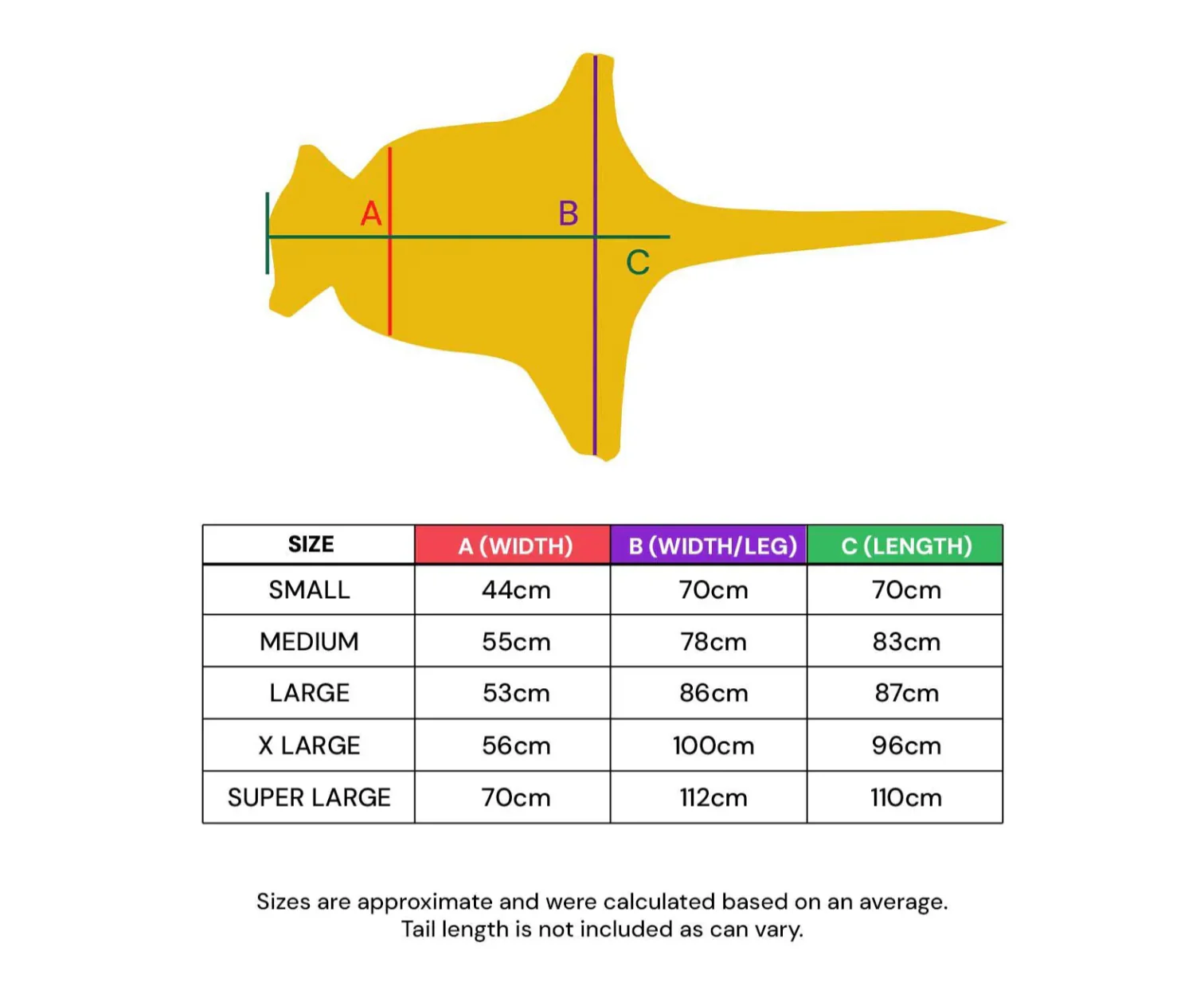 KANGAROO SKIN HIDE RUG - MEDIUM - MADE IN AUSTRALIA - Sheepskin Ugg Boots