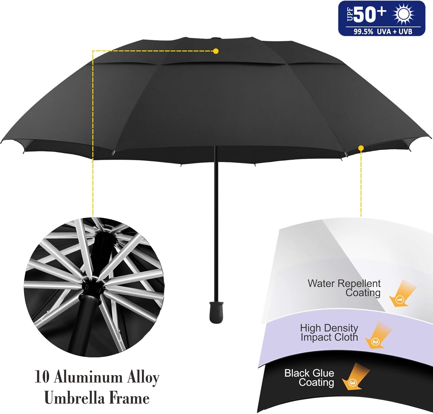 2 PCS Chair Umbrella with Universal Clamp 43 inches and 360-degree Swivel UPF 50+