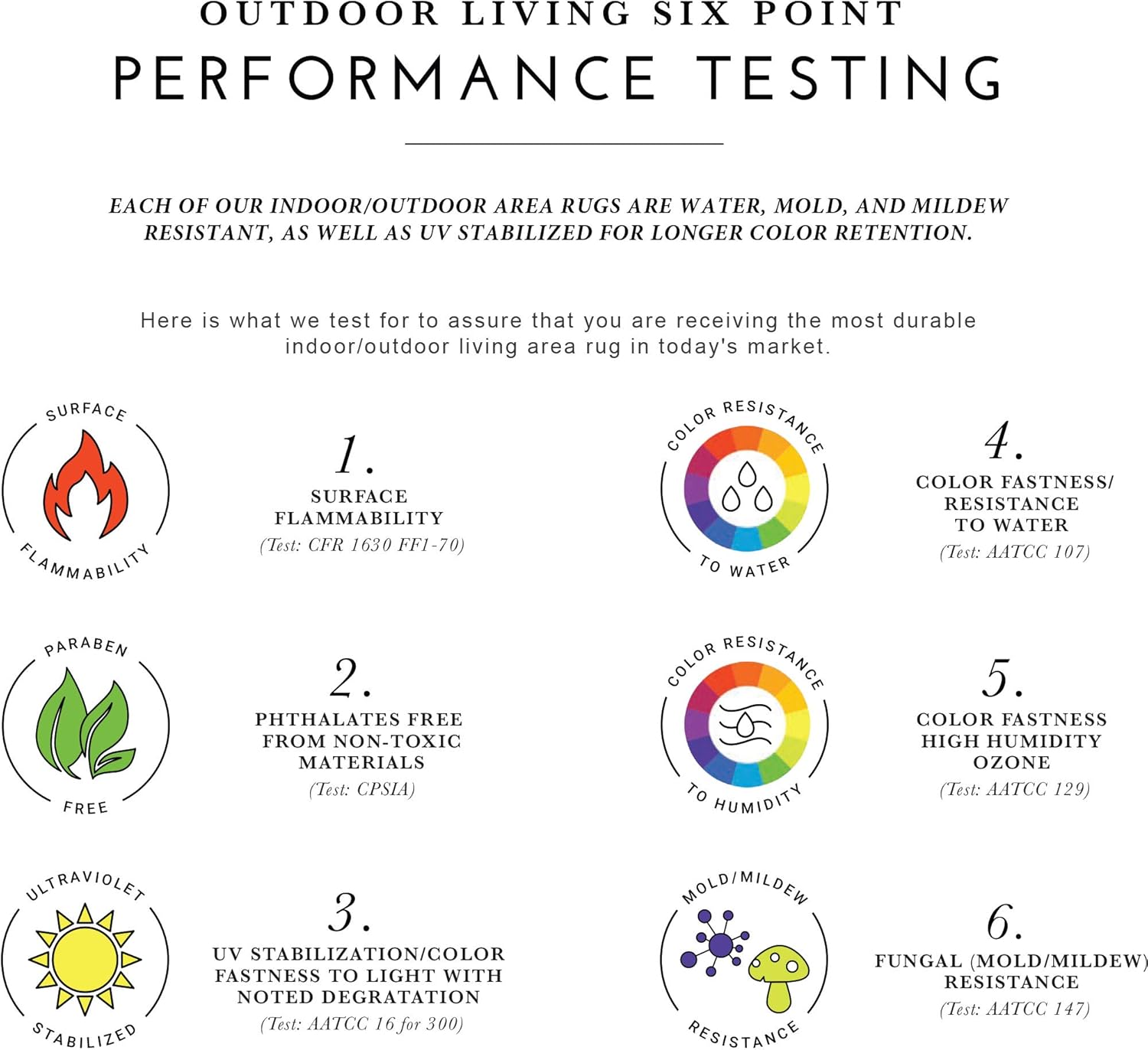 Couristan Outdoor Escape Collection Round Cardita Shells Rug, Turquoise/Ivory, 2'8