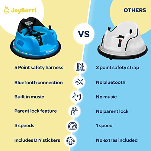 Bumper Car for Toddlers - Toddler, Baby, and Kids Ride On Toy Electric Bumper Car - with Bluetooth, Music and Remote/Safety Certified, Kid Approved, Electric Kids Ride on Bumper Car Gift