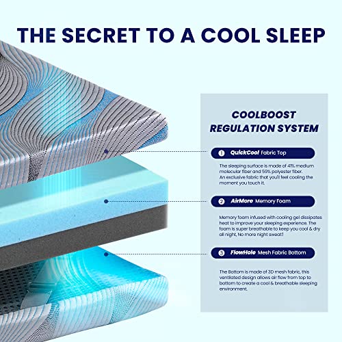 SLEEP ZONE 2 Inch King Mattress Topper Cooling Gel Memory Foam with Adjust Straps & Zippered Cool-to-The-Touch Cover, King