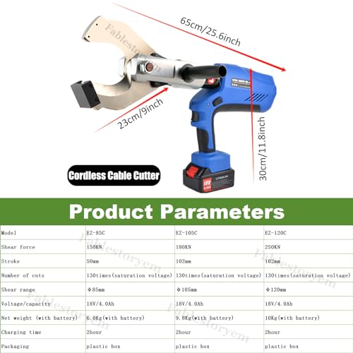 18V Ratchet Cable Cutter, 150KN/180KN/250KN Electric Cordless Hydraulic Cable Cutter with LED Display/2 Battery, 85MM-120MM Wire Cutting Tool for Cu/Al Cable,105MM