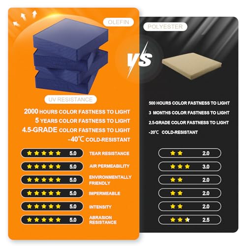 Outdoor Olefin Chair Cushions 22