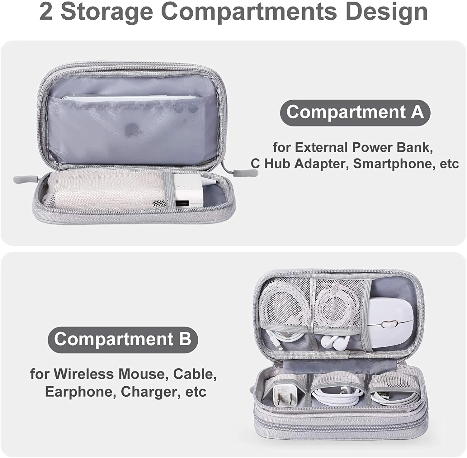 Travel Electronics Organizer Pouch for Chargers, Cables, Mouse – Compact Light Grey Storage Bag with Interior Compartments
