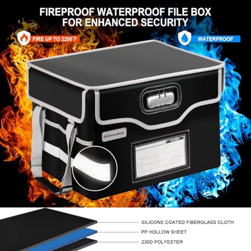 5200°F Fireproof Document Bag With Upgraded Aluminum Foil Insulation, 4 -Layer Fireproof File Box with Water-Resistant Zipper for Office Home Travel(15.5