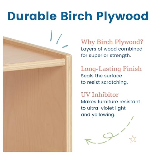 ECR4Kids Toddler Book Display, Beginner Bookshelf, White Wash