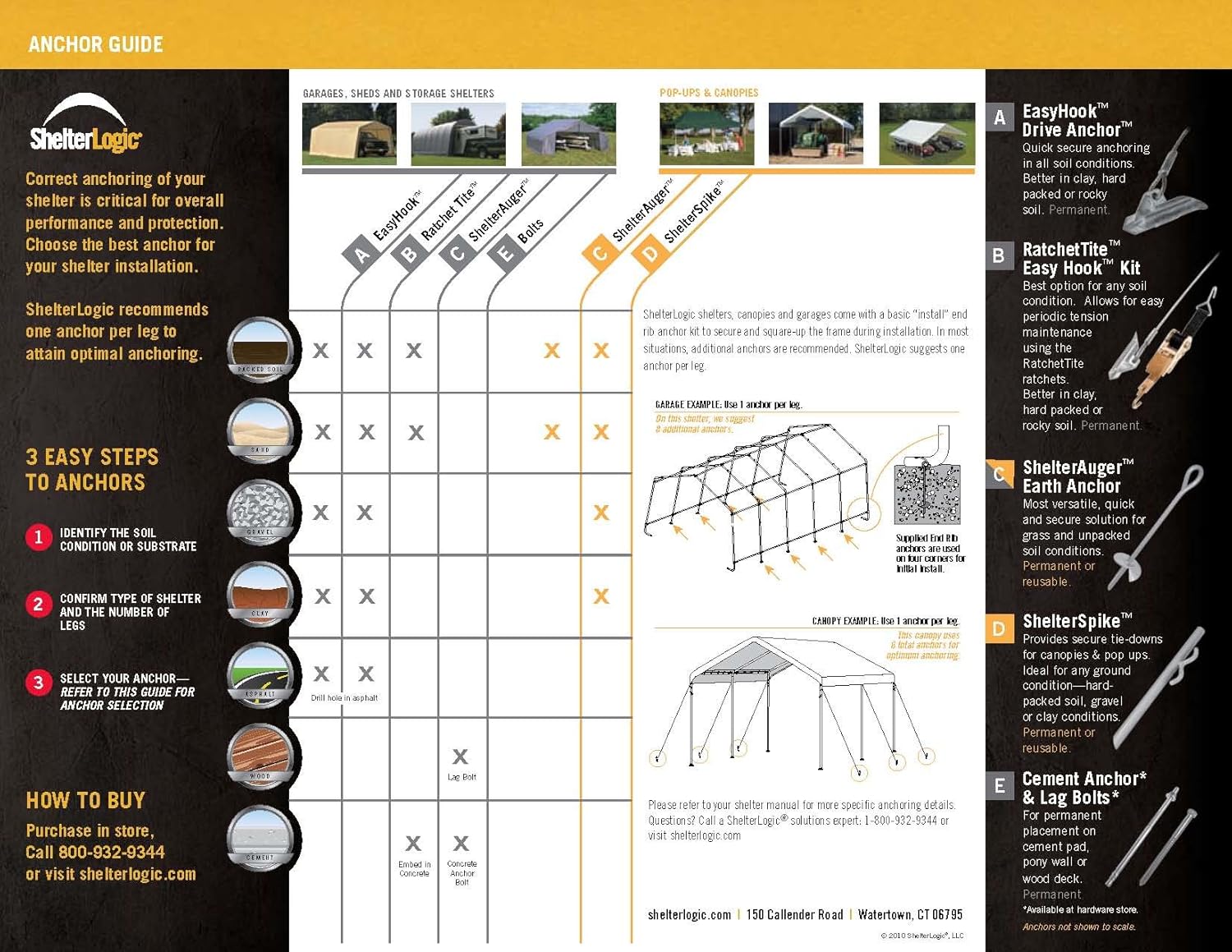 ShelterLogic 9627-OG-4744-O-10410 Peak Style Vehicle Hangar with Cover, Grey/Green