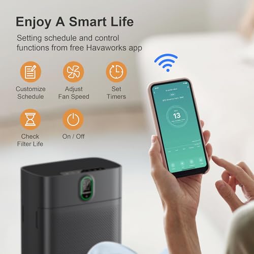 MORENTO Smart Air Purifier for home Large Rooms up to 1076 ft², Wi-Fi and Alexa compatible, PM2.5 Air Quality Display, Auto Mode, Quiet Mode 24dB, HEPA Filter Removes Dust, Pollen, Smoke (Black)