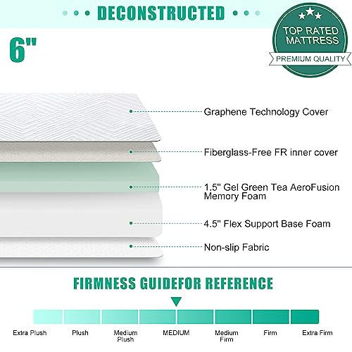 Maxspeed EGO White 10 Inch Twin Memory Foam Mattress, Cooling Gel Green Tea Mattress Bed in a Box, CertiPUR-US Certified, Fiberglass Free, Kids Mattress for Bunk Bed, Medium Firm
