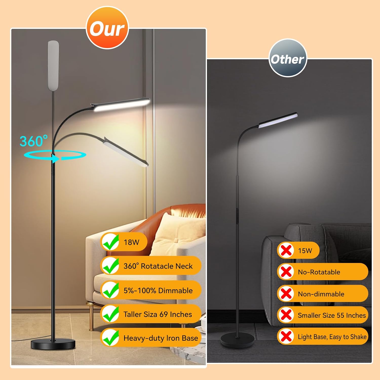 LED Floor Lamp, 18W LED Floor Lamps for Living Room, Stepless Adjustable Colors & Dimmable Standing Lamp with Timer, Remote & Touch Control, Eye Caring Gooseneck Reading Lights for Bedroom Office