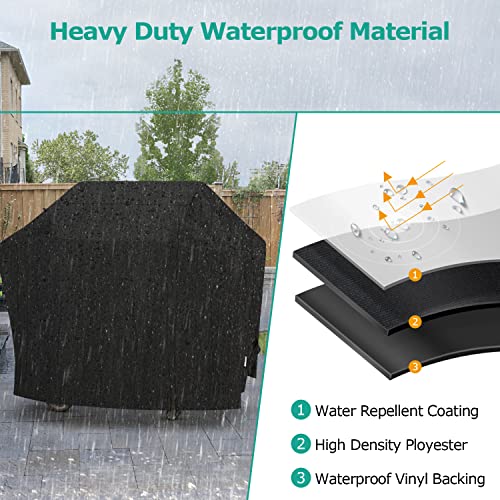 SunPatio Grill Cover 55 Inch, Outdoor Heavy Duty Waterproof Barbecue Gas Cover, UV & Fade Resistant, All Weather Protection Compatible for Weber Charbroil Nexgrill Kenmore Grills and More, Black