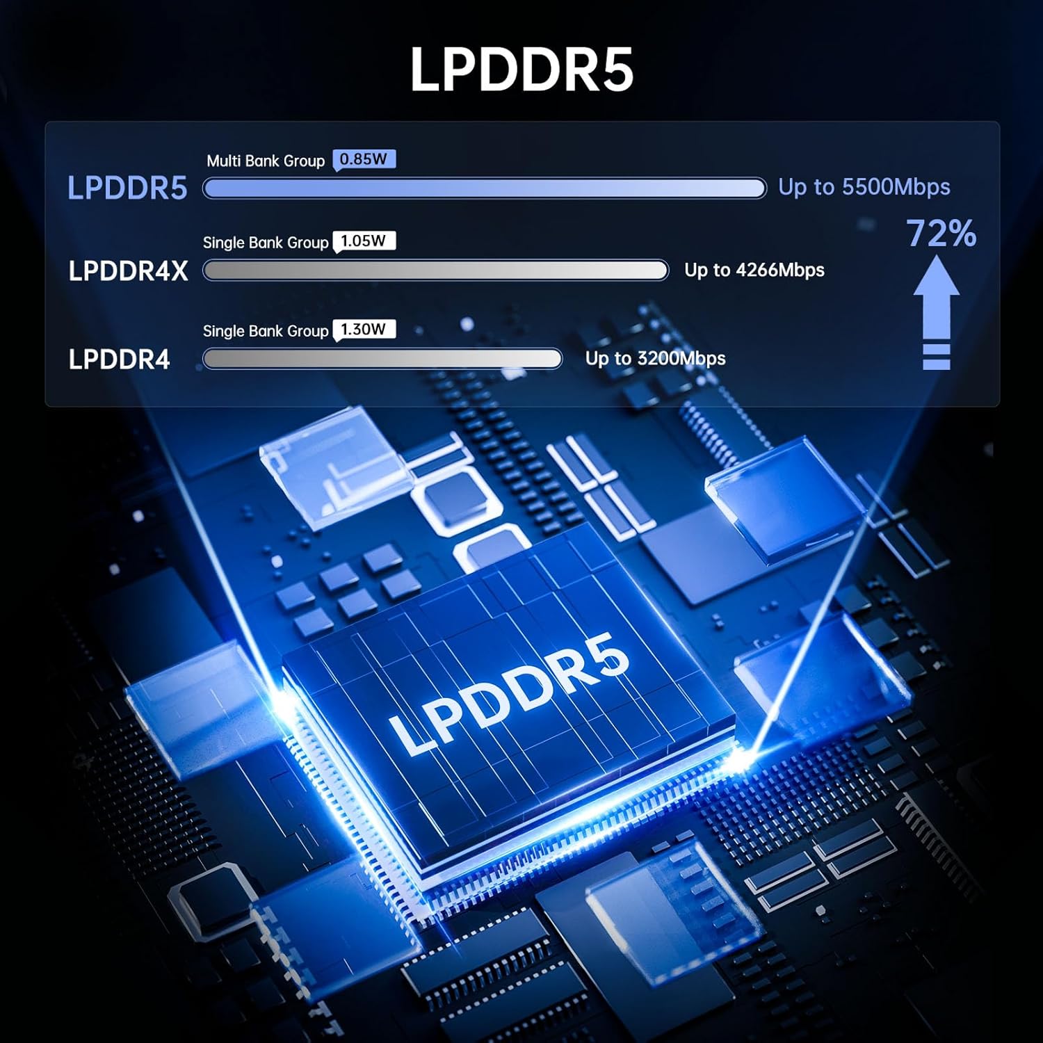 ACEMAGIC Mini PC, N95(up to 3.4GHz) 12th Gen Processor Mini Desktop Computer, 16GB RAM 512GB SSD, Dual 4K HDMI, Small PC, 2.4/5G WiFi, Bluetooth, Business/Office/HTPC