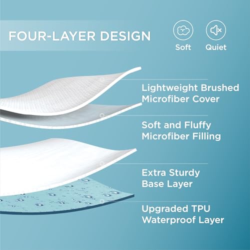 Bedsure Waterproof Twin XL Mattress Protector, Soft Mattress Pad for College Dorm, Extra Long Twin Quilted Mattress Cover with Deep Pocket up to 22 Inches, Noiseless Soft